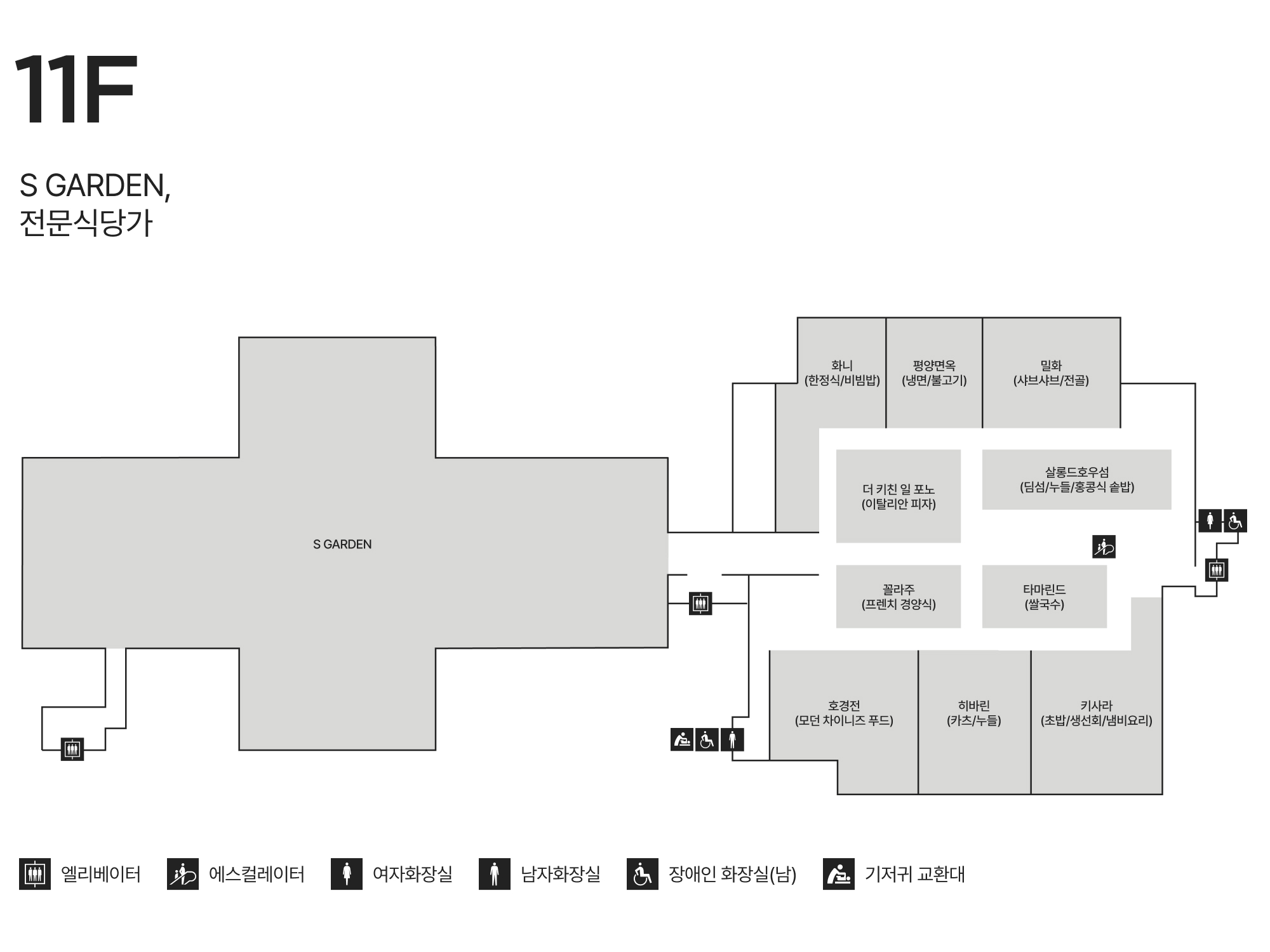 11F S GARDEN/전문식당가 안내도 