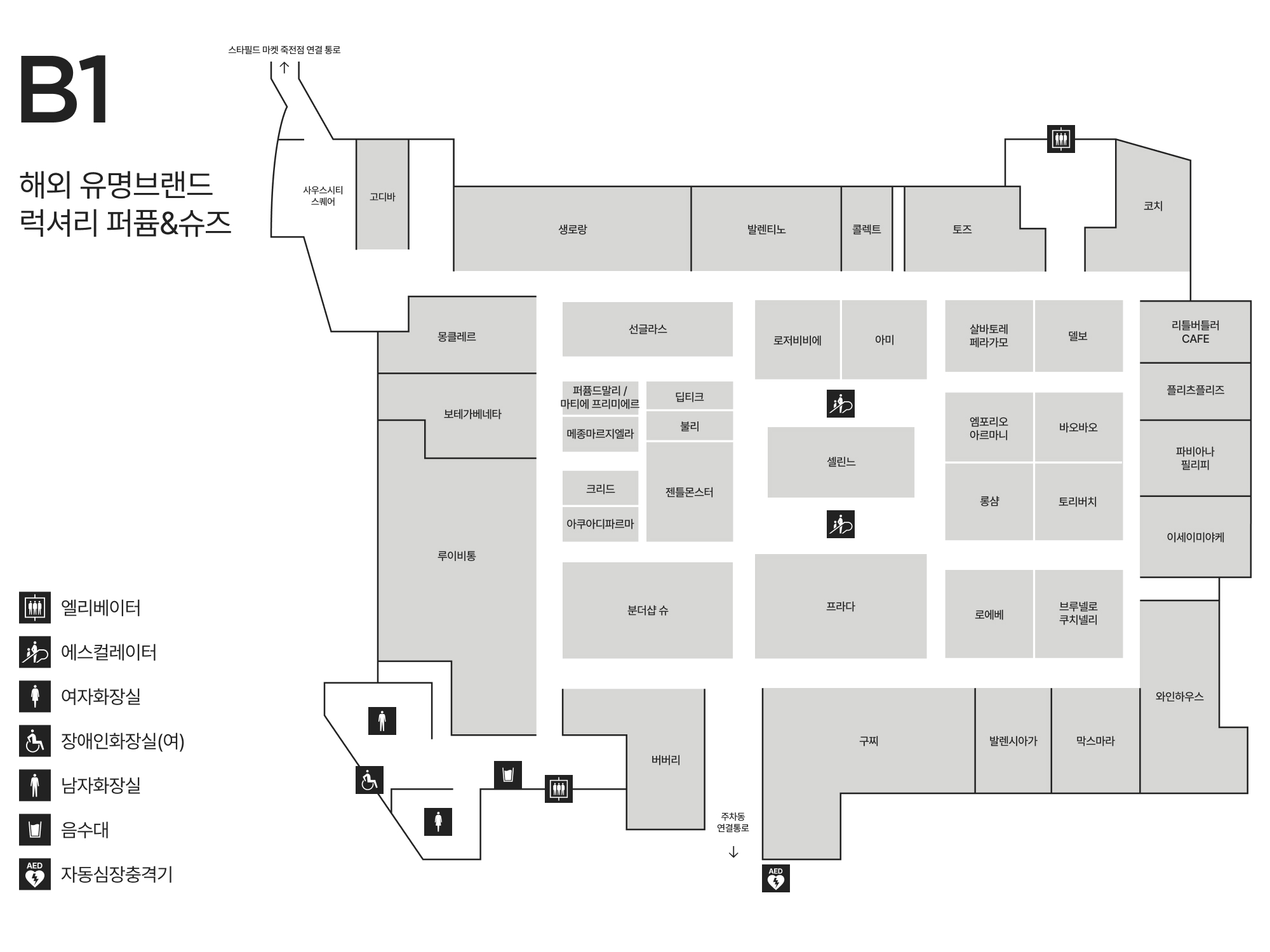B1 해외유명브랜드 · 럭셔리 퍼퓸&슈즈 <--> [주차동]  <--> [스타필드마켓 죽전] 안내도 