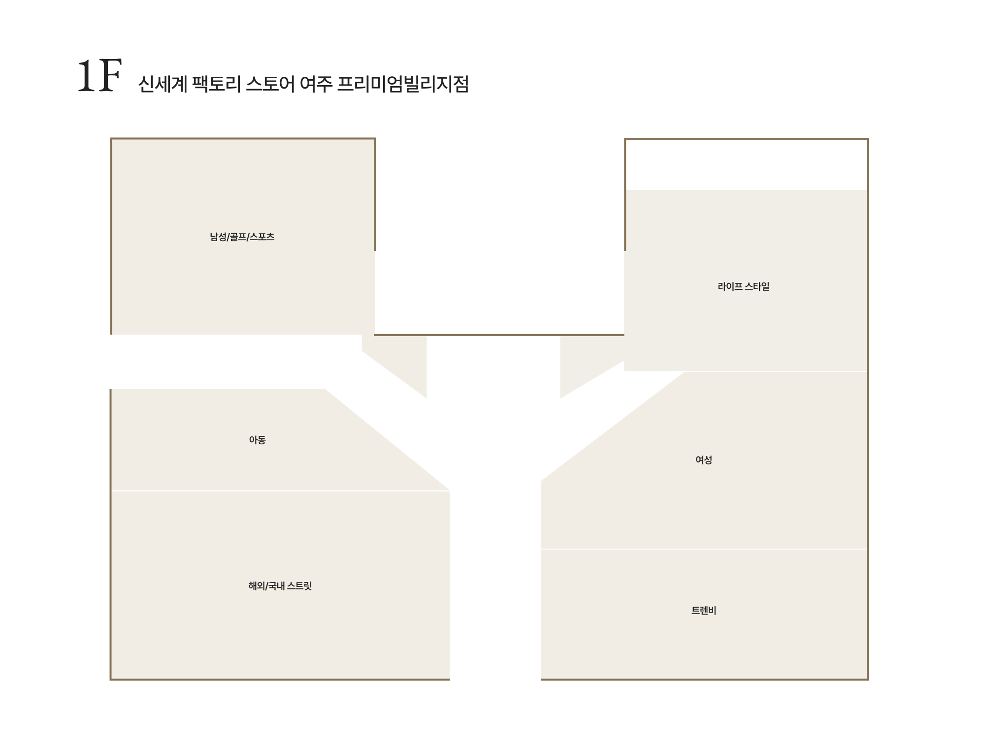 층별 안내도